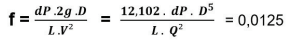 Correlação fator de atrito “f” de Darcy-Weisbach com o fator “C” de Hanzen-Williams